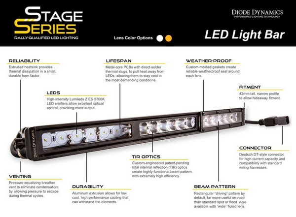 SS50 Stage Series 50" White Light Bar
